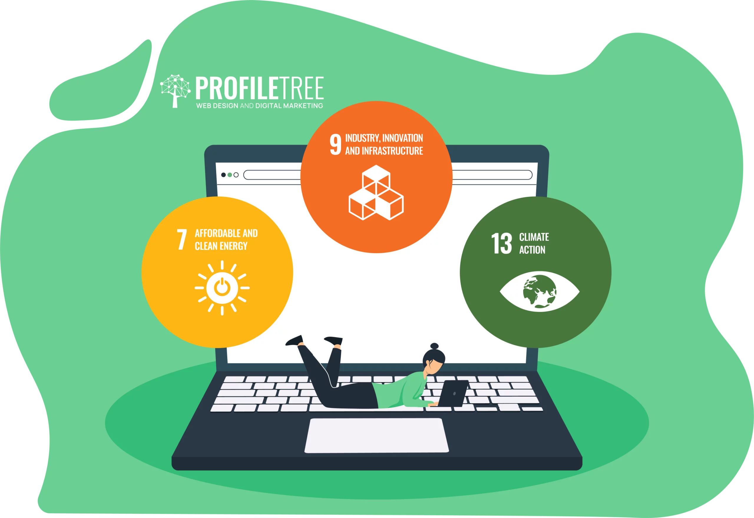 Illustration of a person on a laptop with icons for SDG-Driven Innovation goals: Affordable and Clean Energy, Industry Innovation and Infrastructure, and Climate Action.