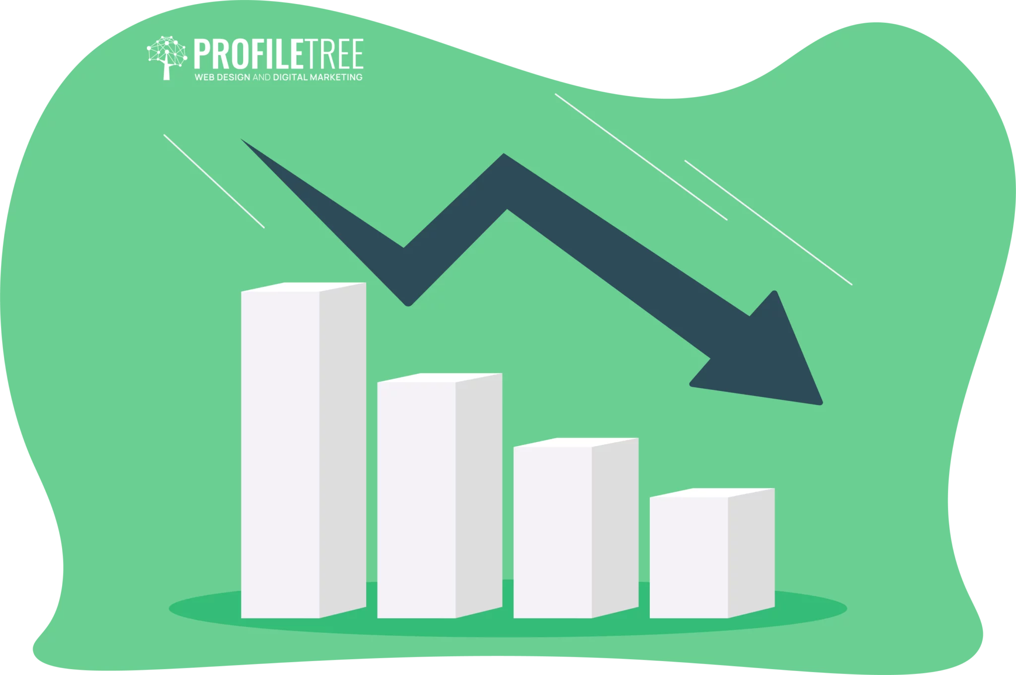 Challenges in Product Management