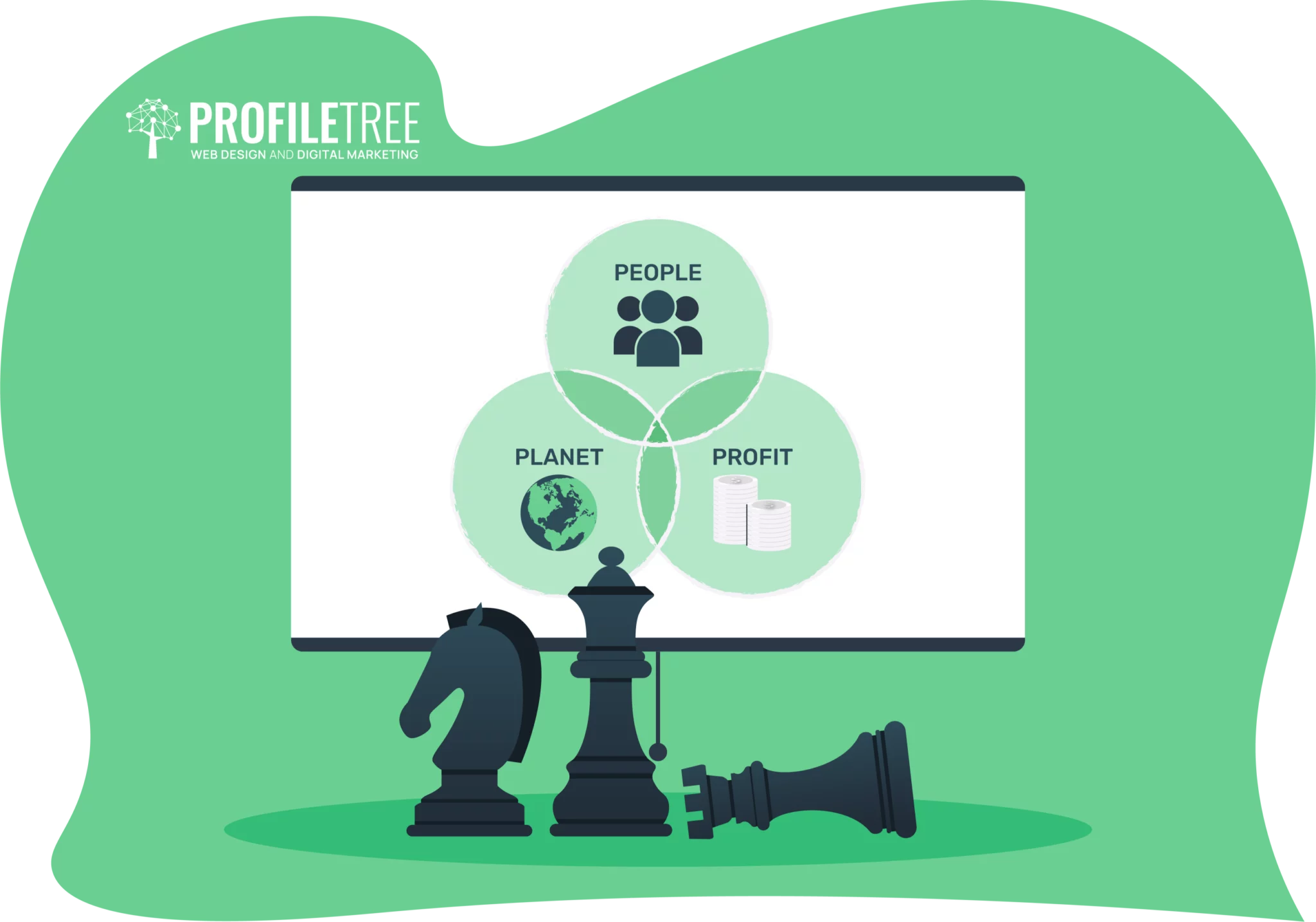 The Triple Bottom Line