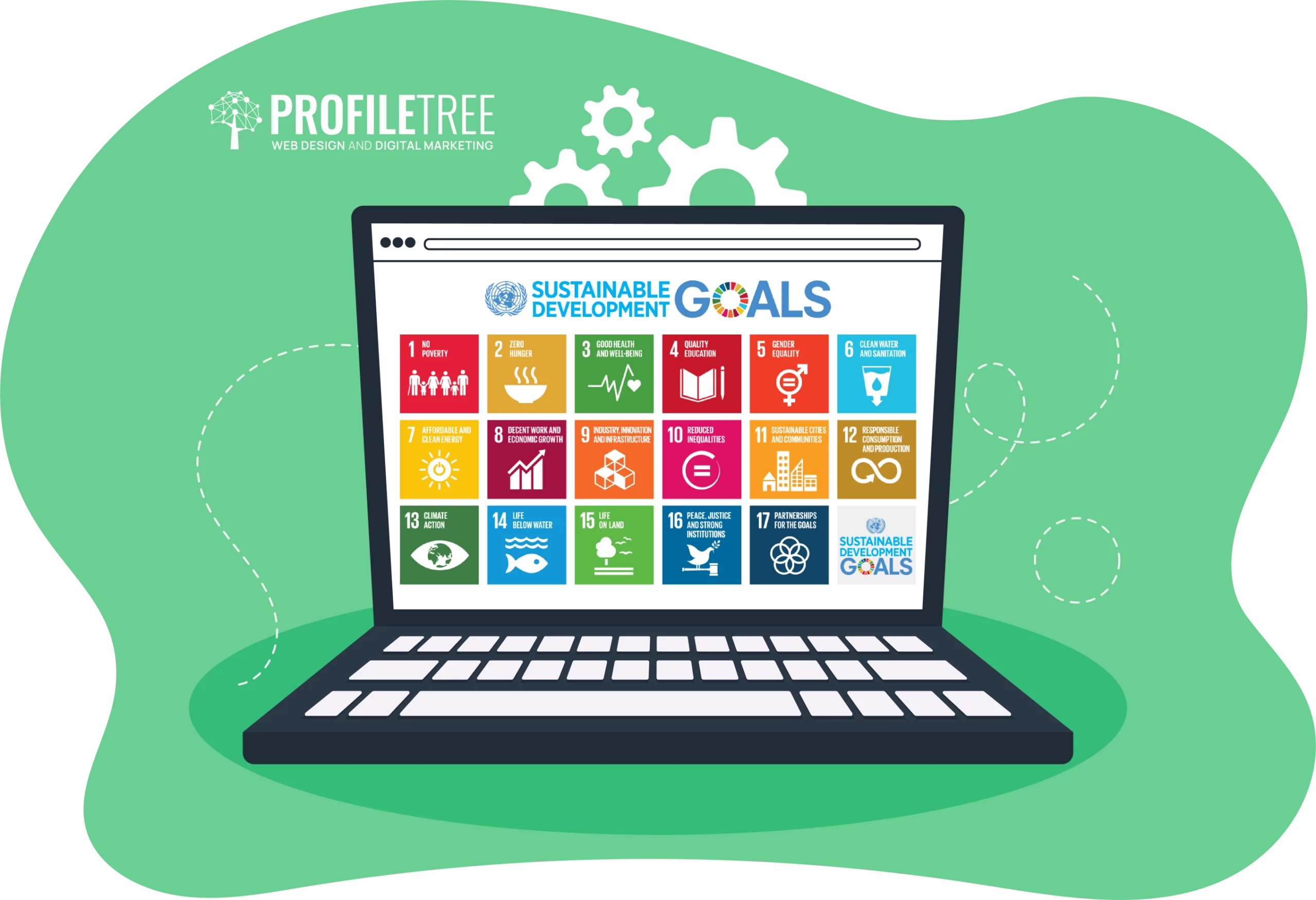 Why Businesses Should Care About the UN's Sustainable Development Goals: 5 Reasons