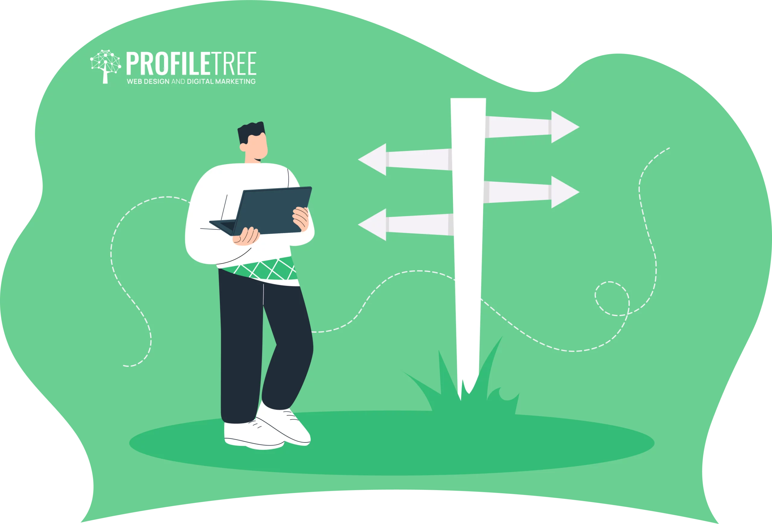 A person holding a laptop stands near a signpost with arrows pointing in different directions, symbolizing navigation through various policies. The background is green with the text "ProfileTree Web Design and Digital Marketing.