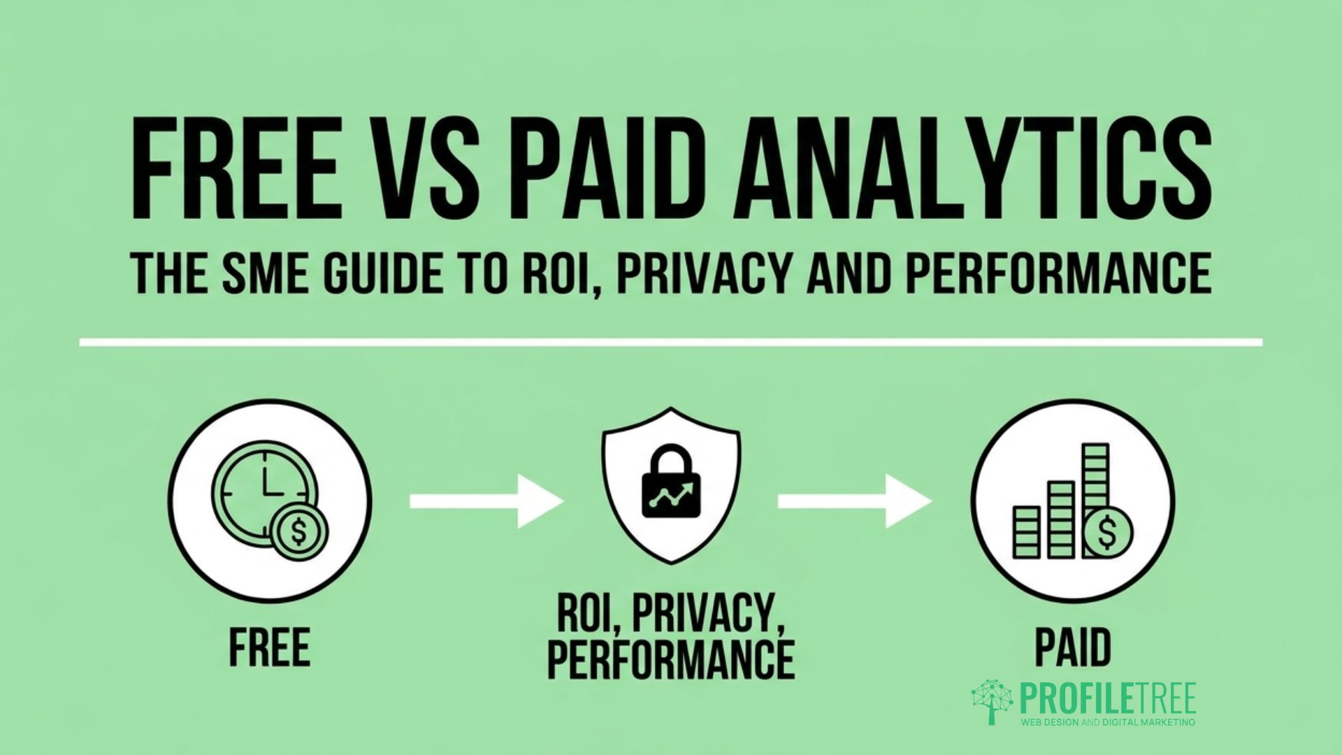 Free vs Paid Analytics