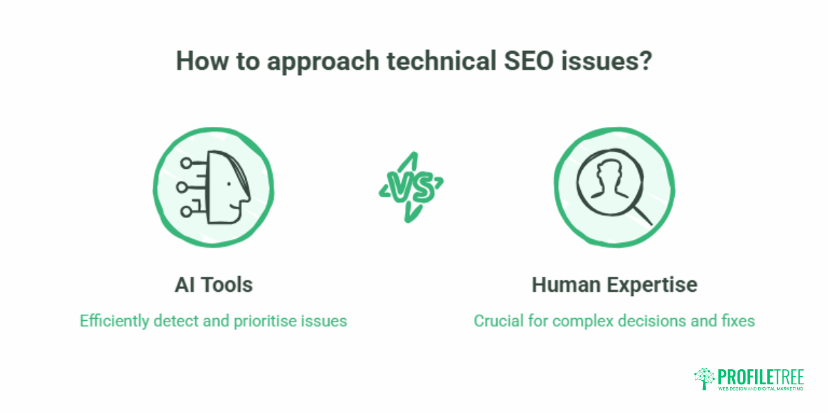 How to Use AI to Find and Fix Technical SEO Issues