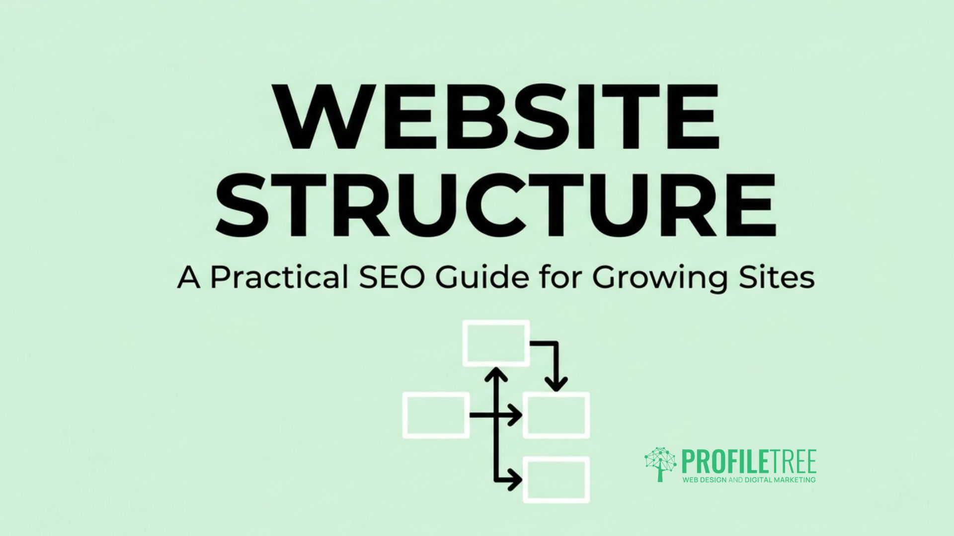 Website Structure