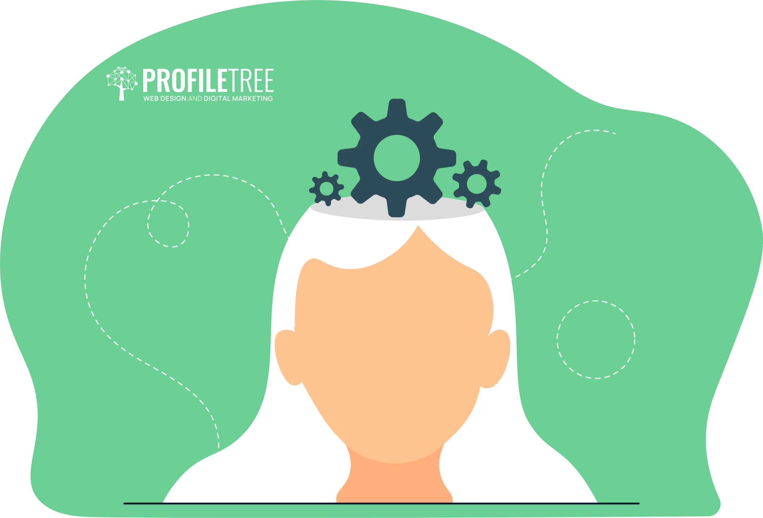 Illustration of a person with gears inside the head, symbolizing creativity or brainstorming, set against a green background. "ProfileTree" graces the top left, subtly suggesting how the Kirkpatrick Model can enhance innovative thinking and personal development strategies.