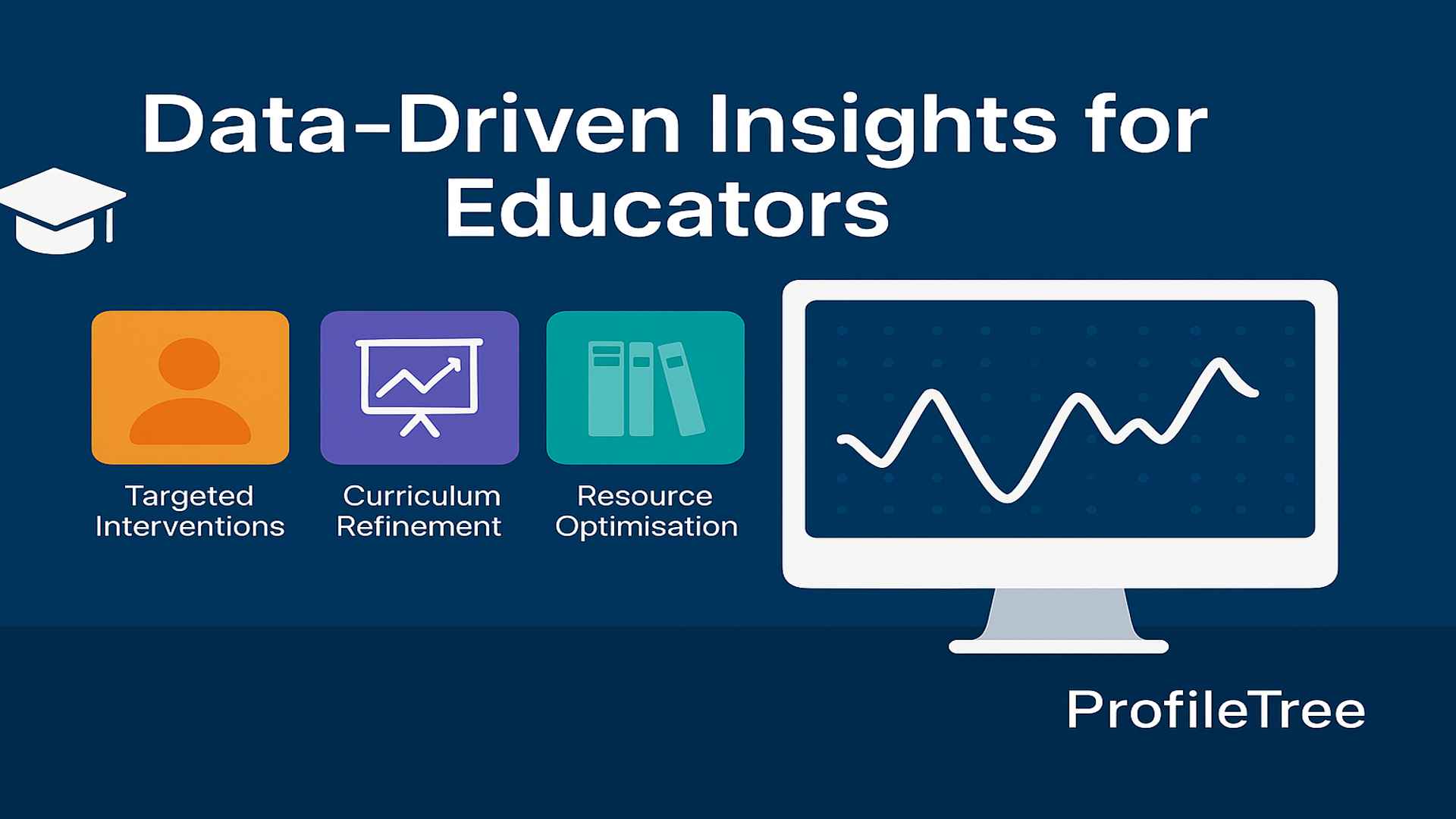 Using AI in Education