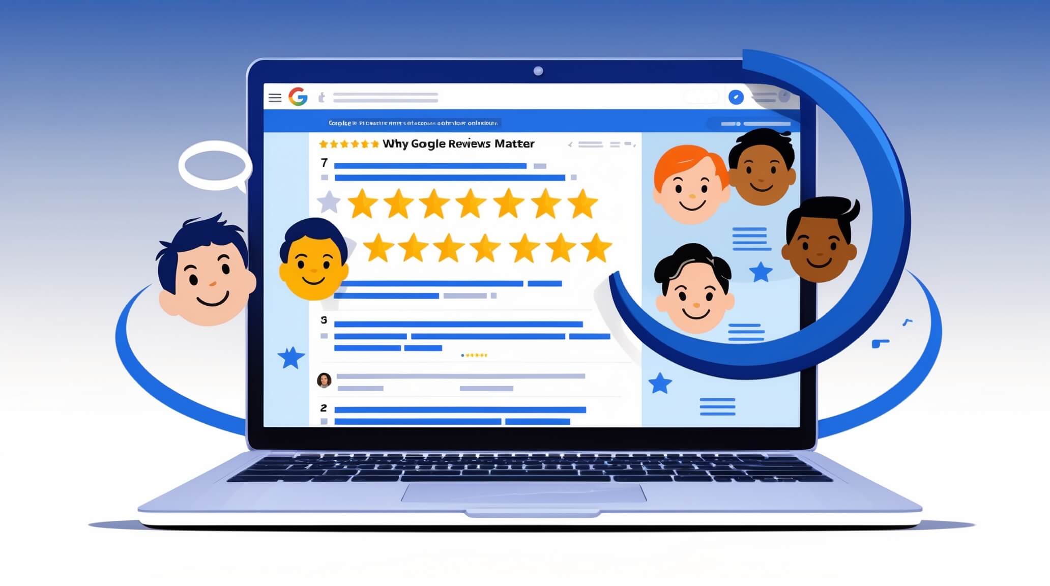 Google Reviews