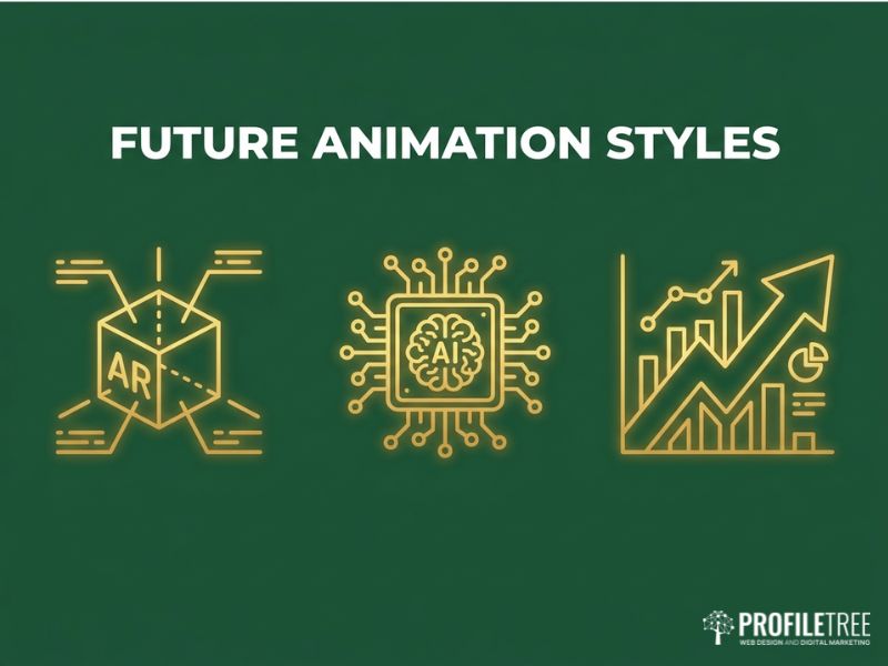 Vector illustration of future trends shaping animation styles in marketing.