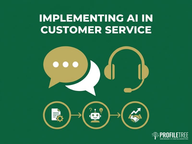 ector guide graphic for AI Adoption in customer service with chat bubble and step flow icons in gold
