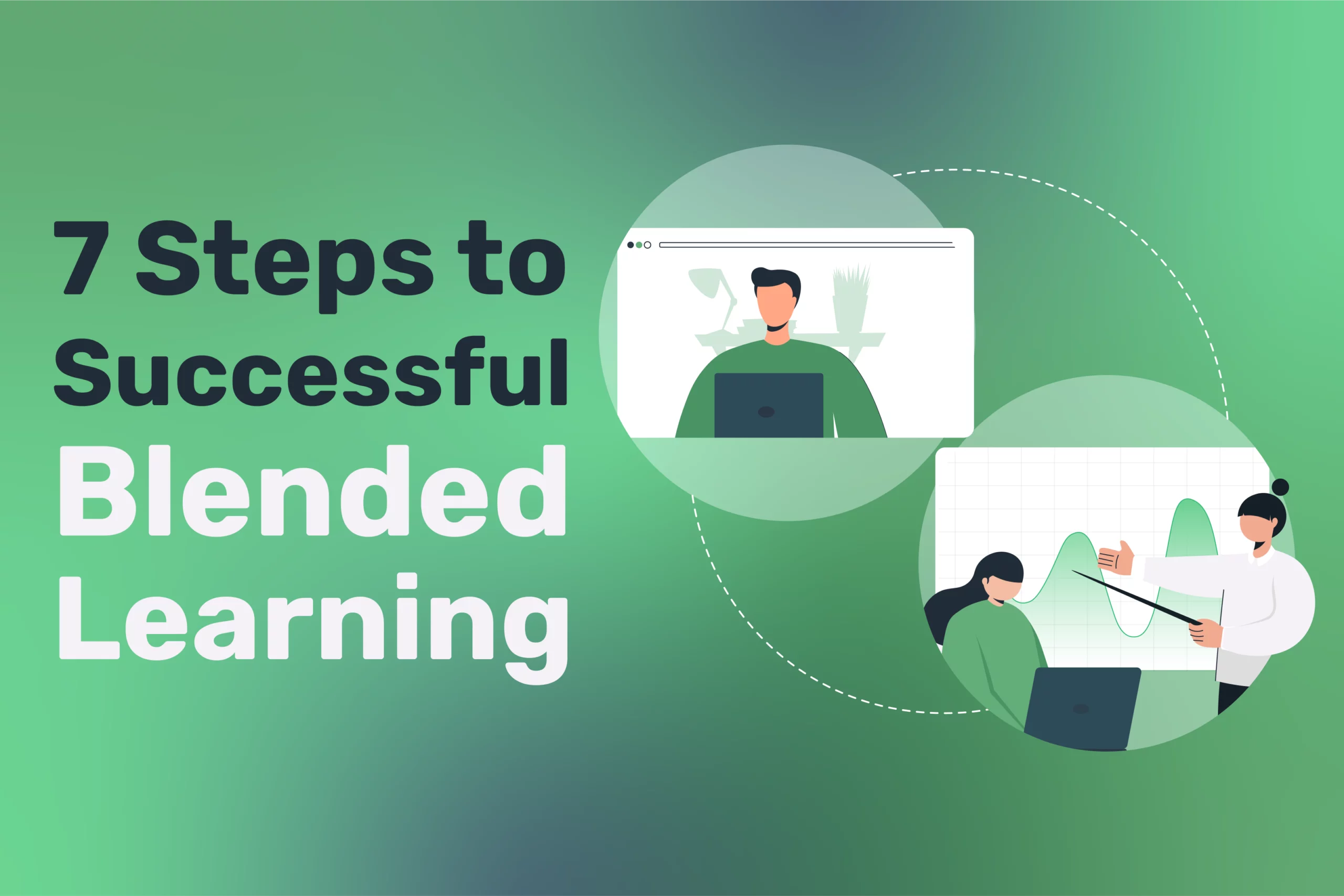 Infographic titled "7 Steps to Successful Blended Learning" showcasing the harmony of virtual classes and in-person training with engaging illustrations.