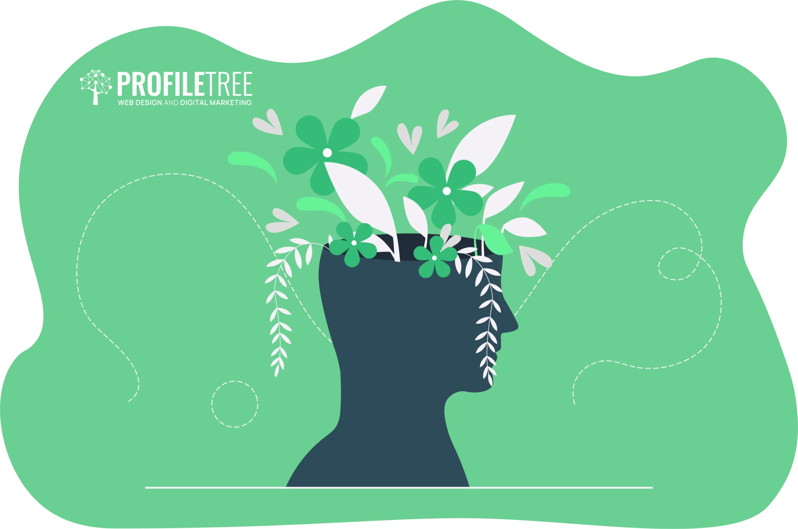 Silhouette of a head with green leaves and flowers sprouting from the top, set against a green background with the words "Profile Tree Web Design and Digital Marketing," symbolizing growth and an escape from career stagnation.