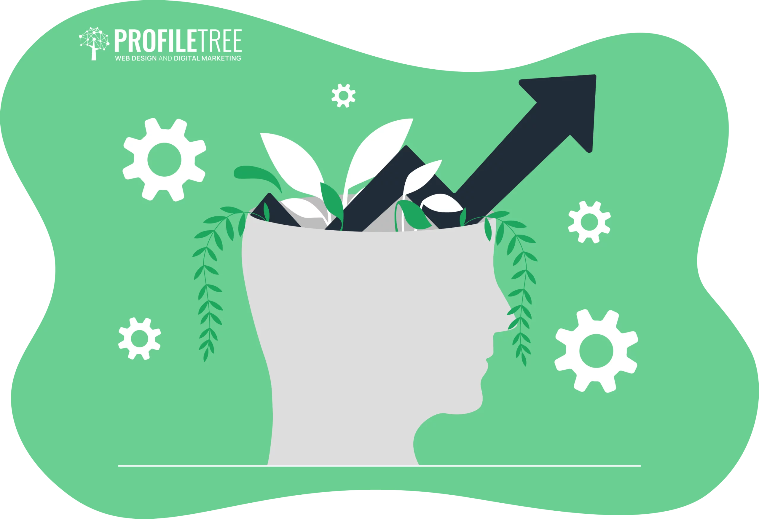 Illustration of a human head silhouette with plants, gears, and an upward arrow emerging, symbolizing uplifting growth and innovation on a green background.