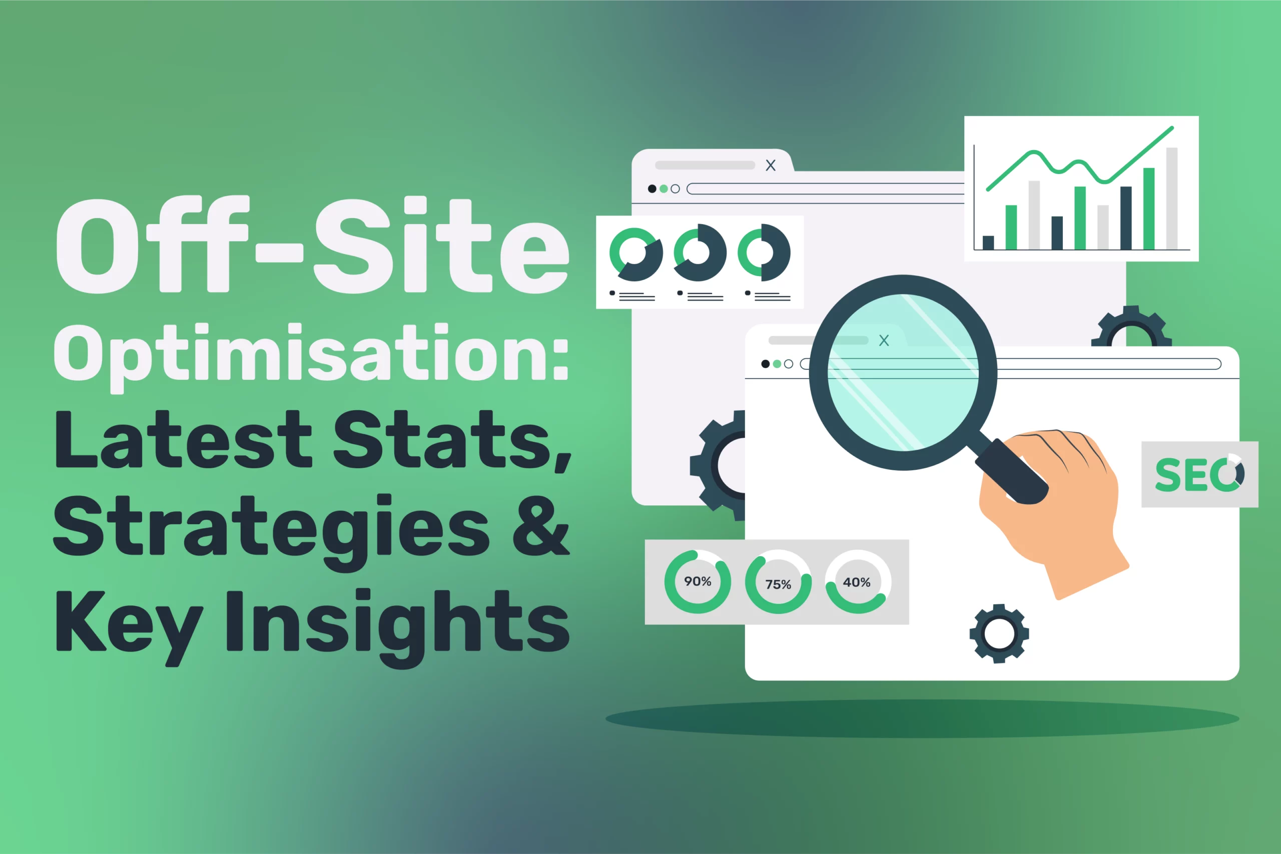 Off-Site Optimisation
