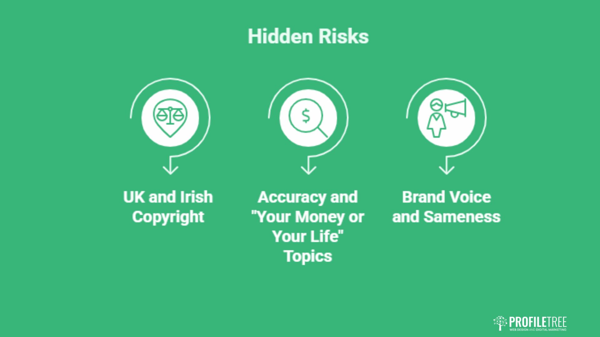 AI Content Creation: Is It Worth the Hype for SMEs?