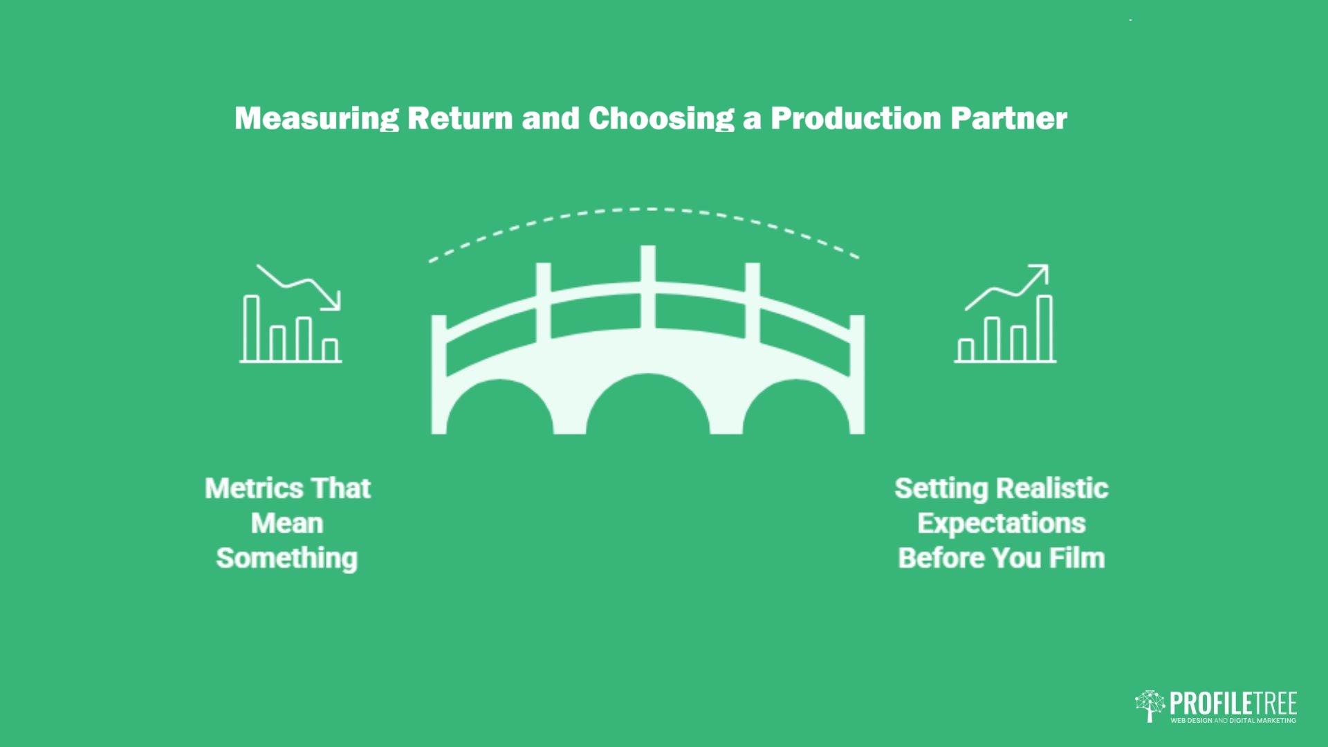 Corporate Video Production in Ireland: Trends and Data