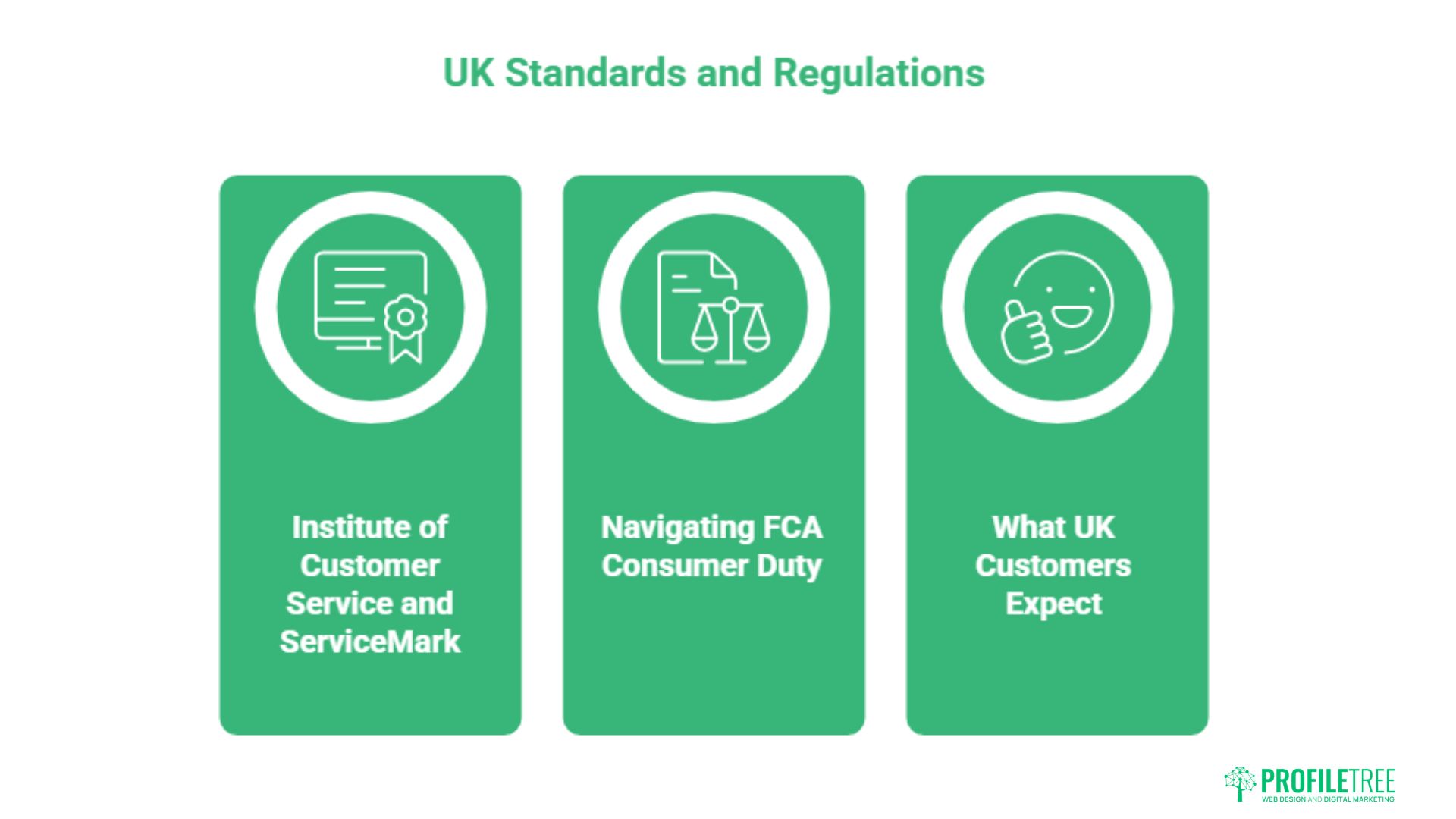 Customer Service Excellence: A Practical UK Guide