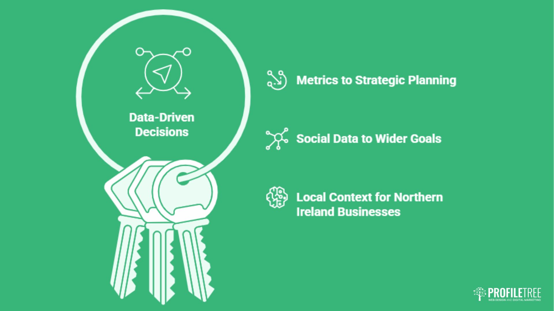 Free Social Media Analytics Tools: Top 5 for Growth