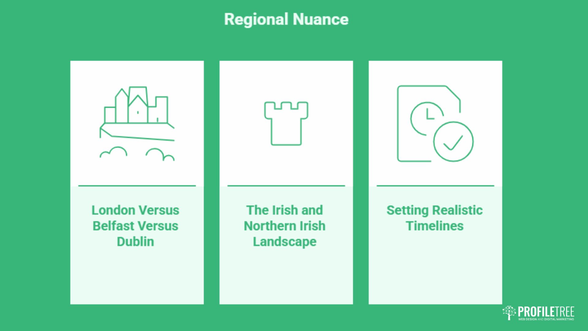 Local SEO Management: A Framework for UK & Ireland