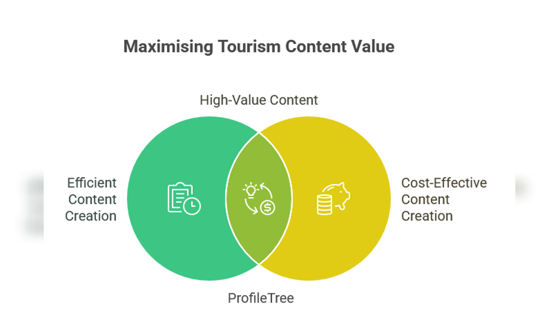 Antrim Tourism Businesses