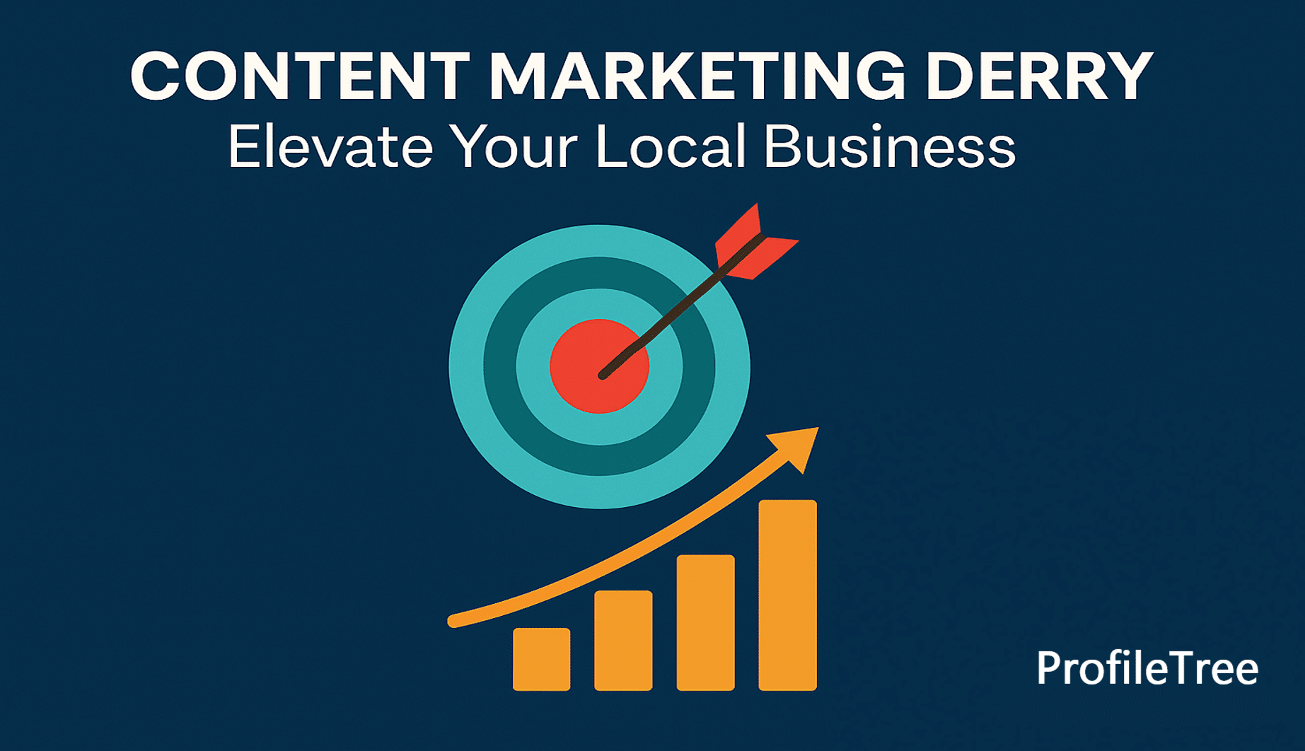 Graphic with the text Content Marketing Derry: Elevate Your Local Business, featuring a target with an arrow and a rising bar chart to illustrate smart content marketing. The ProfileTree logo appears in the bottom right corner.