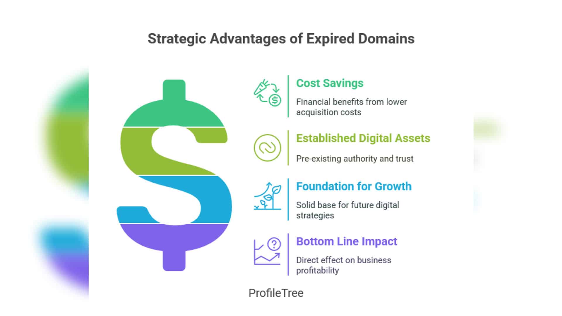 Expired Domains