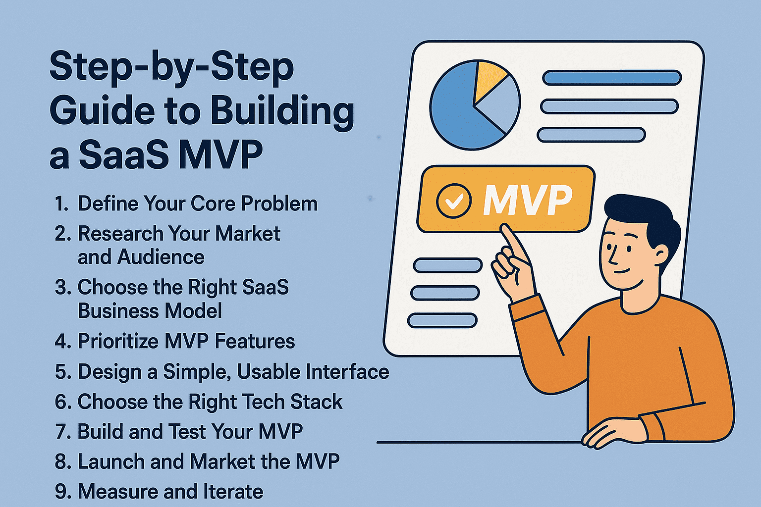Illustration of a person pointing to a document marked “MVP,” with the title “Step-by-Step Guide to SaaS Startup Development” and a numbered list outlining nine key steps in the MVP development process.