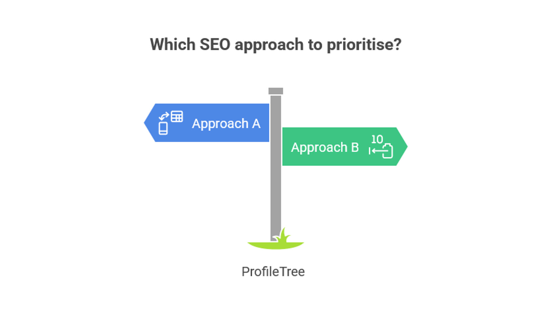 Topic Authority vs Keyword Authority