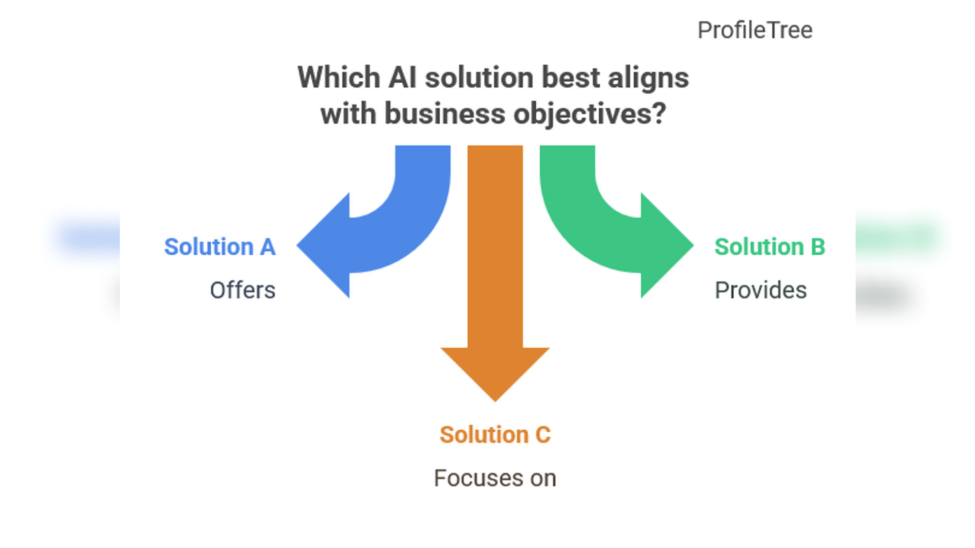 Wix AI Content Generator Vs Perplexity AI