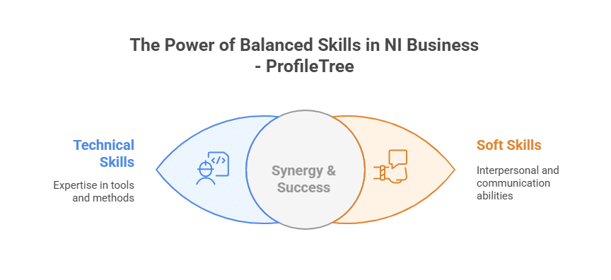 balancing technical and soft skills