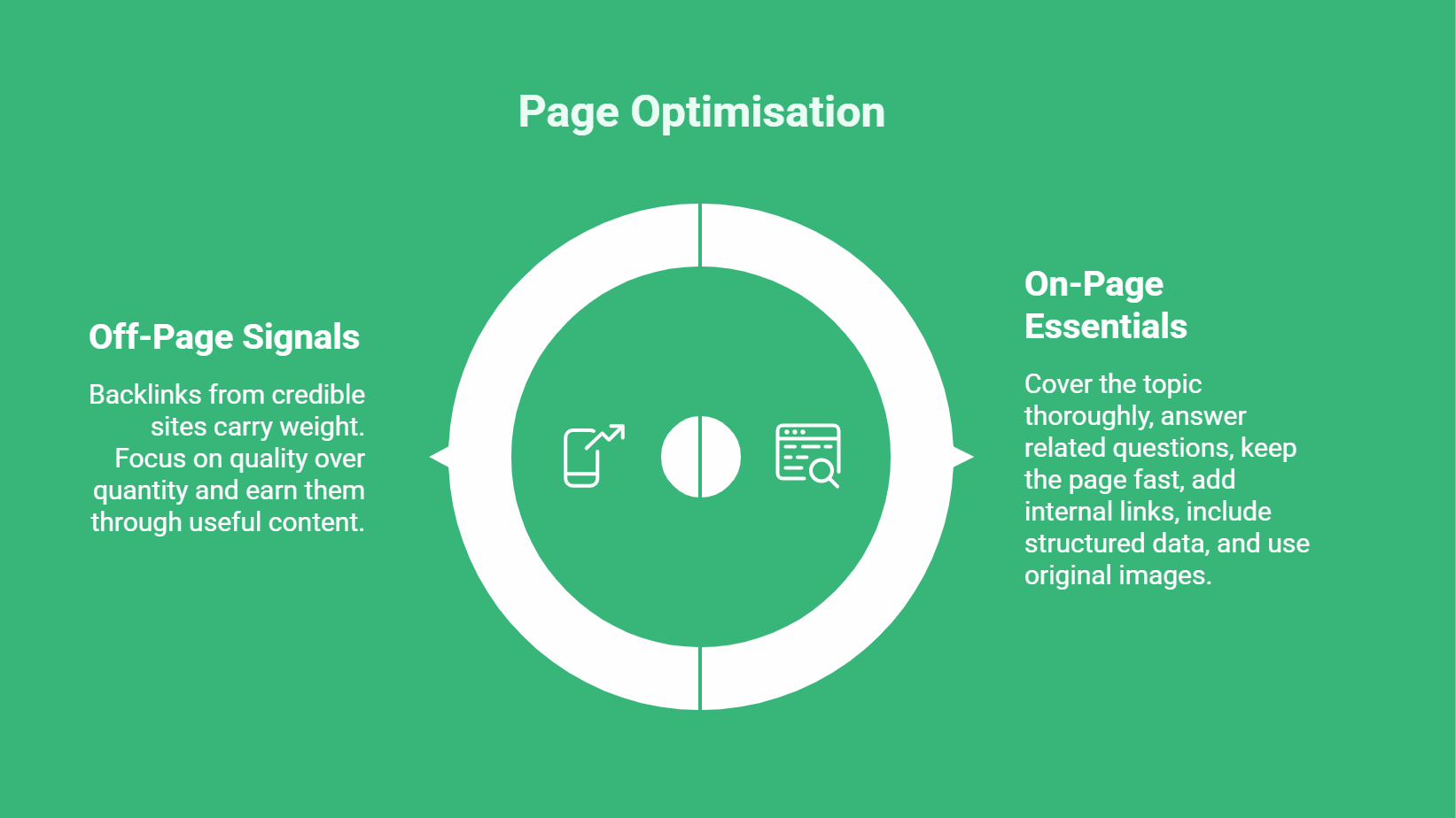 Competitive Keywords: The Secret to Ranking Higher on Google