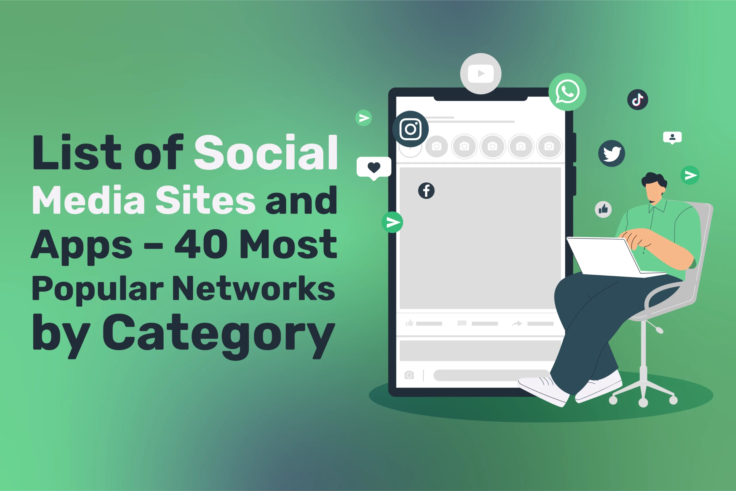 Illustration of a person using a laptop beside a giant phone with social media icons. Text reads, What is a social media site? List of Social Media Sites – 40 Most Popular Networks by Category on a green gradient background.