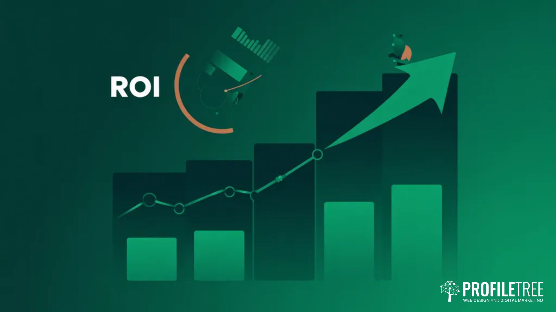 maximising ROI with commercial videos