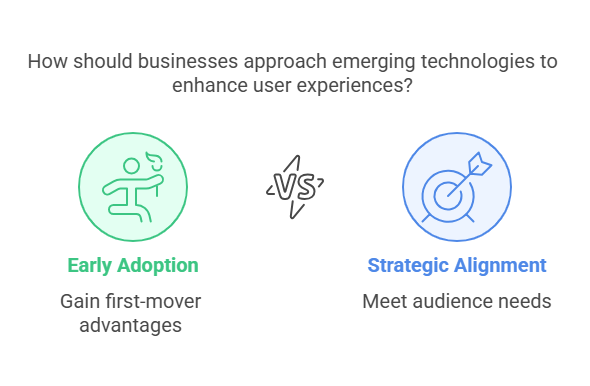 Professional Web Design Trends for 2025: Strategic Insights for UK & Irish Businesses