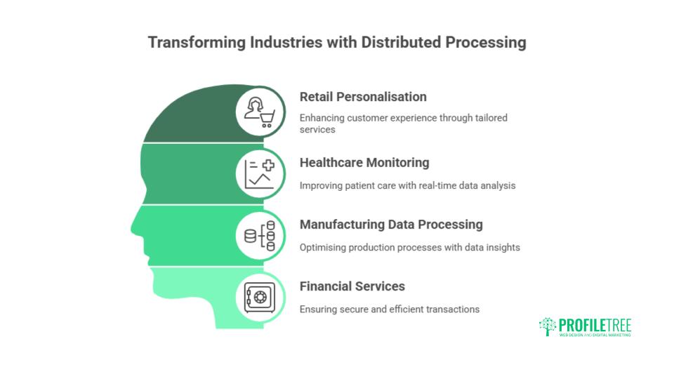 7 Great Ways Edge Computing: Bringing Data Processing Closer to Users