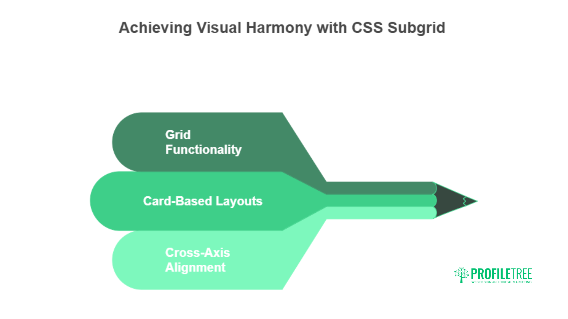 Unlock 15 Professional CSS Techniques for Modern Web Designs