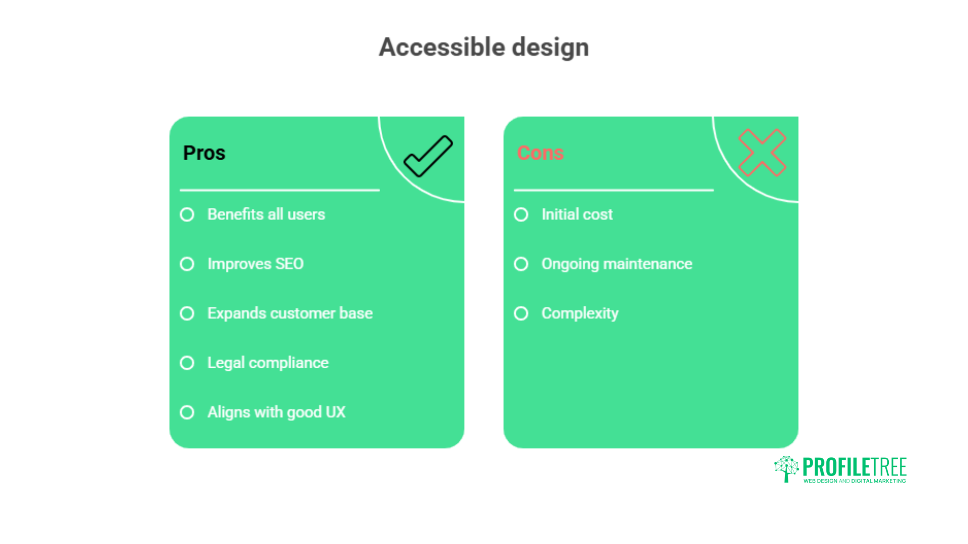 A Beginner's Guide to UX/UI Principles: 12 Proven Strategies for Outstanding Website Success