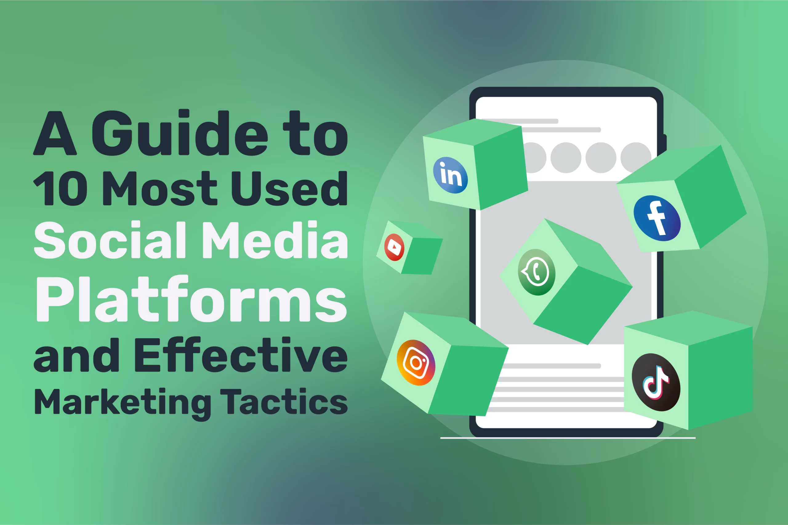 Most used social media sites