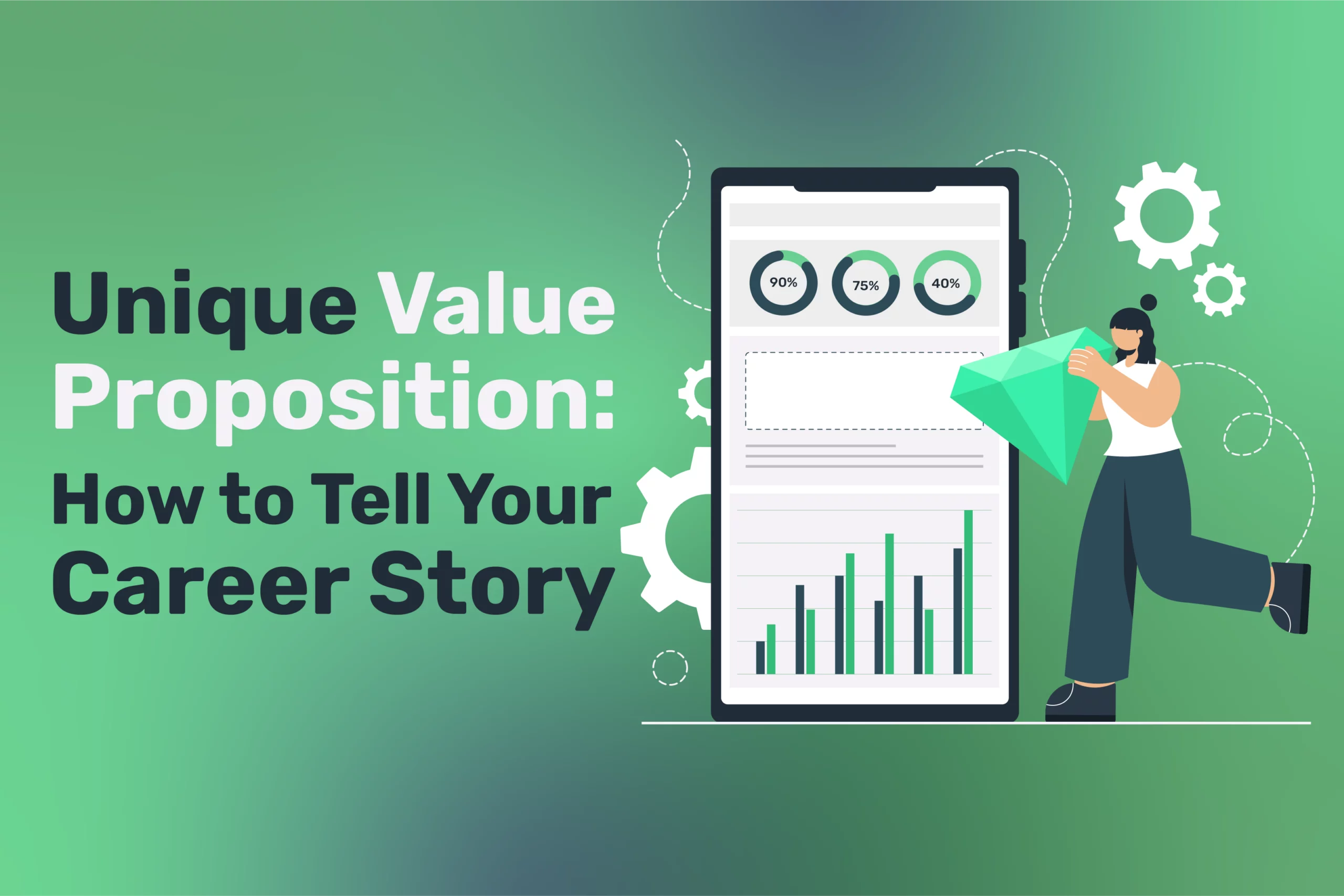 Unique Value Proposition
