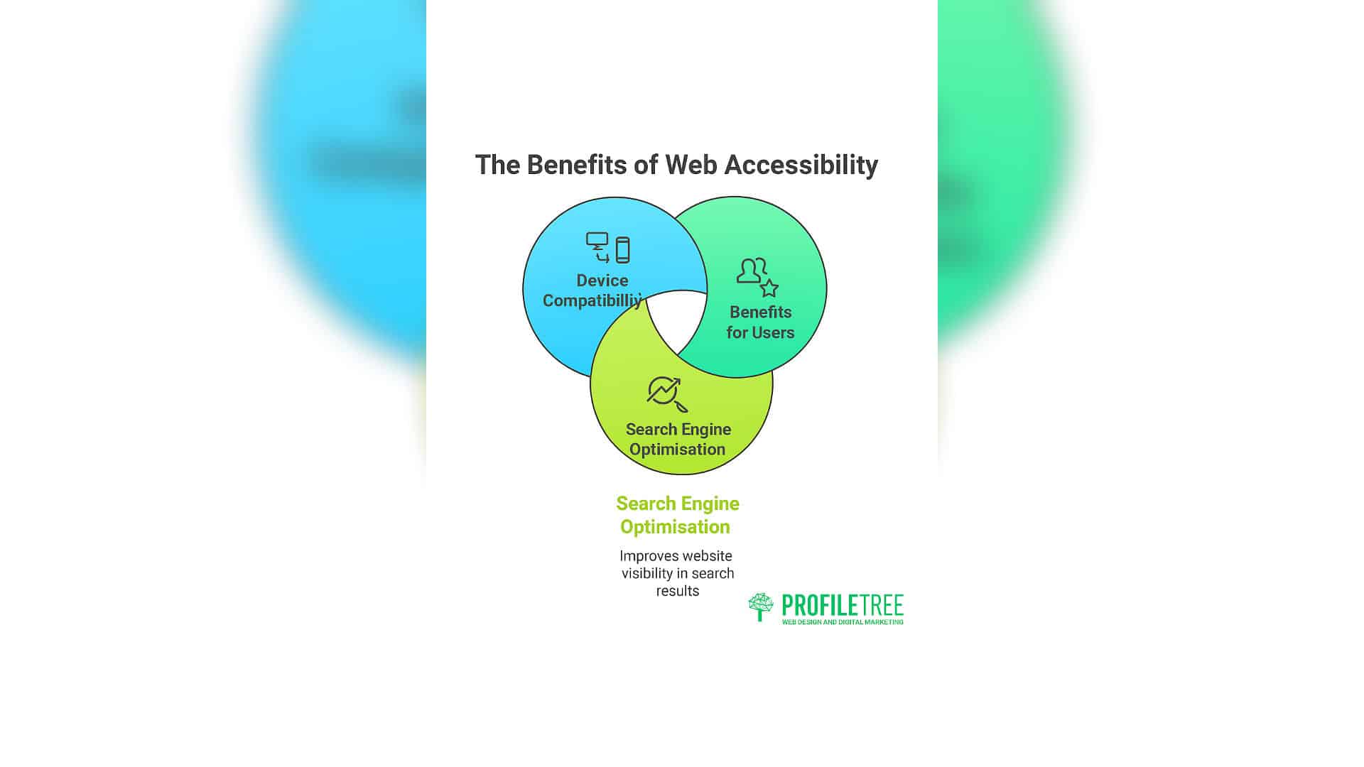 Web Design Checklist