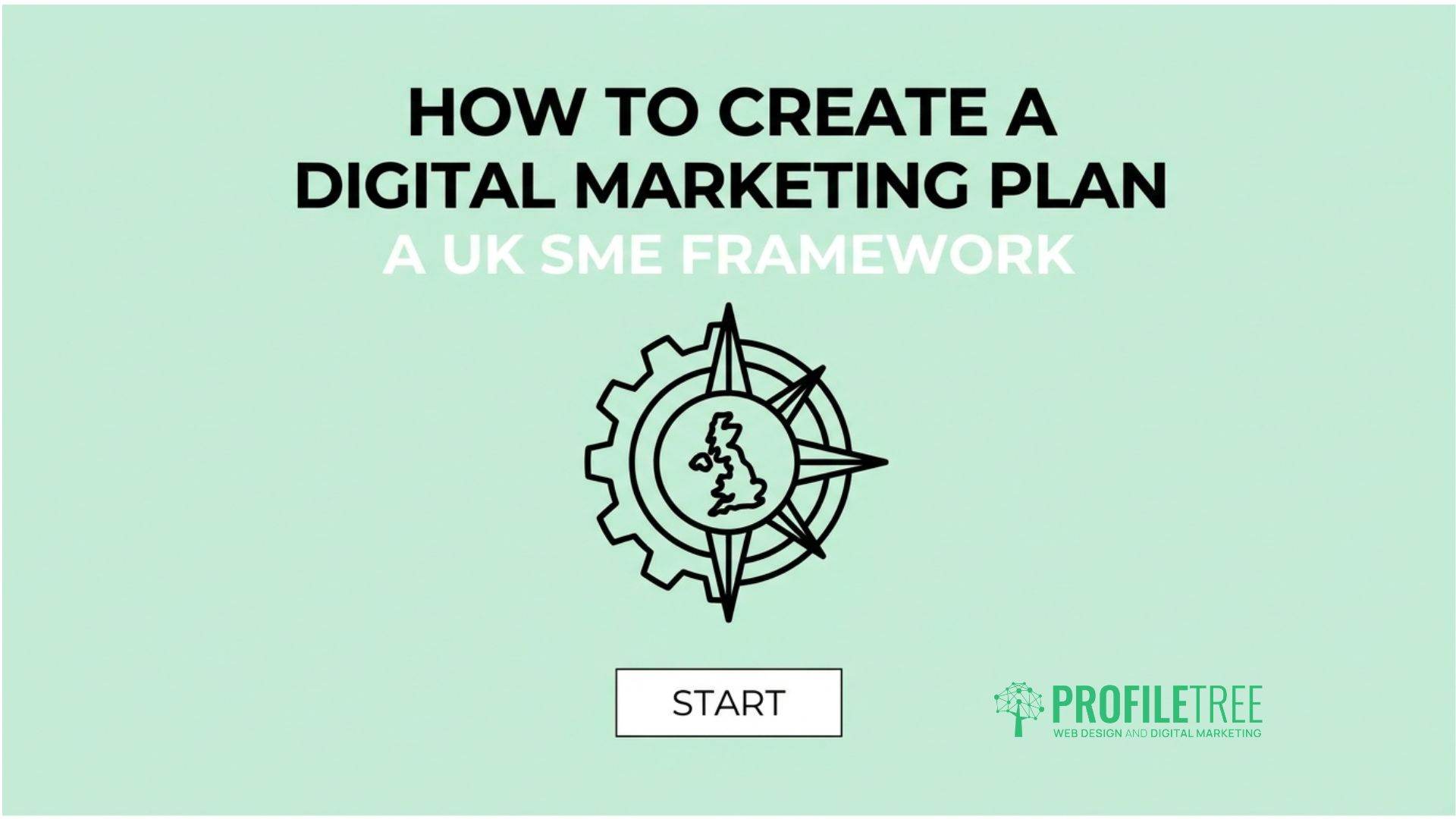 Digital Marketing Plan