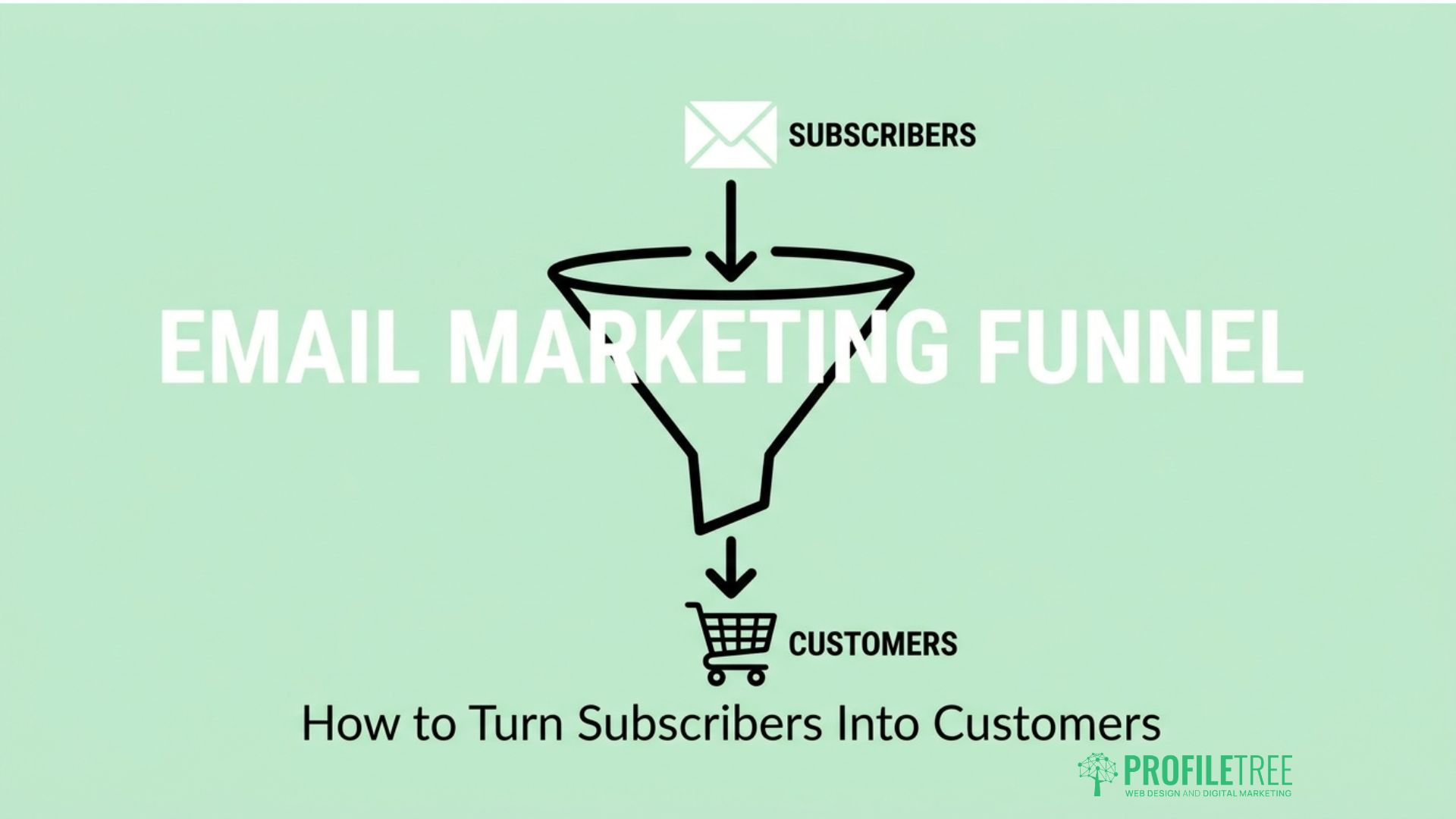 Email Marketing Funnel