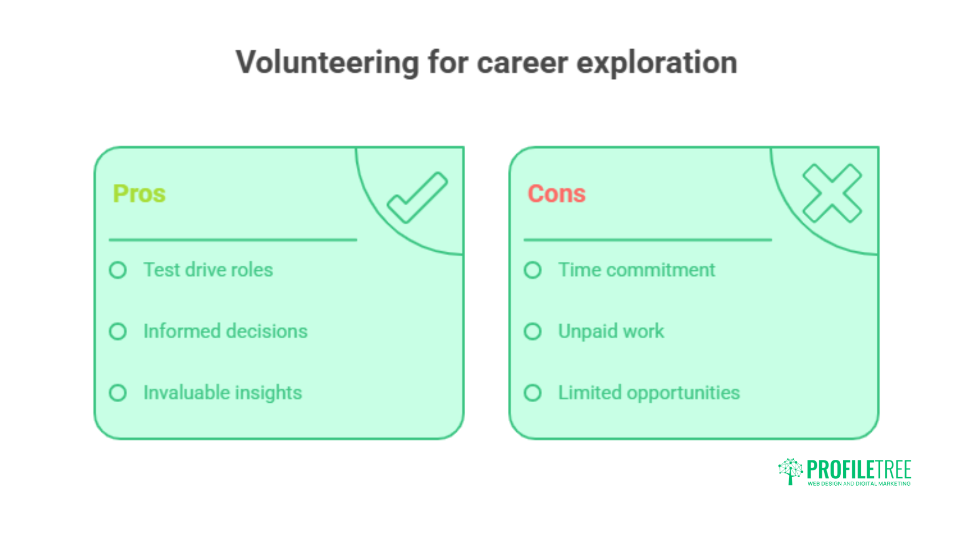 7 Powerful Ways Volunteering Transforms Career Exploration and Development