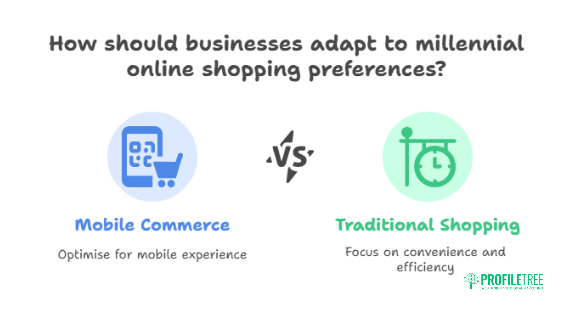 Millennial Marketing Statistics
