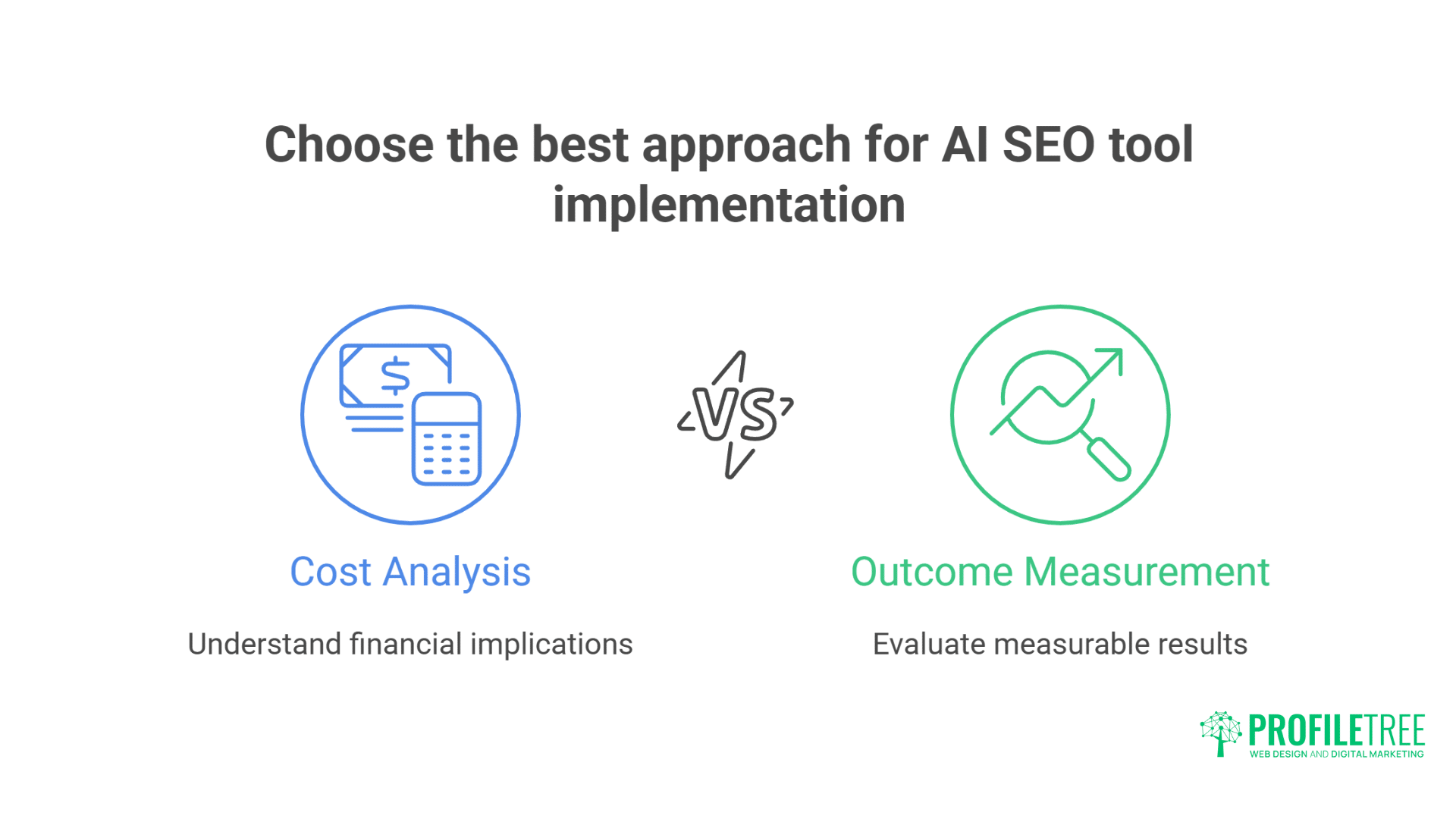 AI SEO Tools