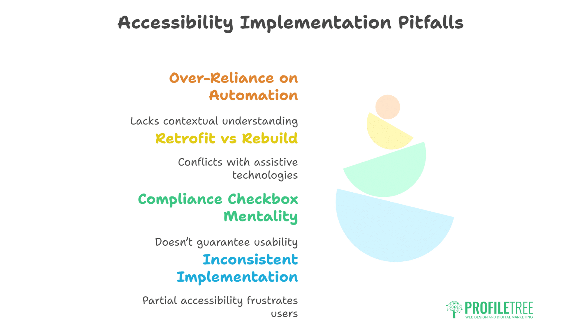AI Tools for Accessibility