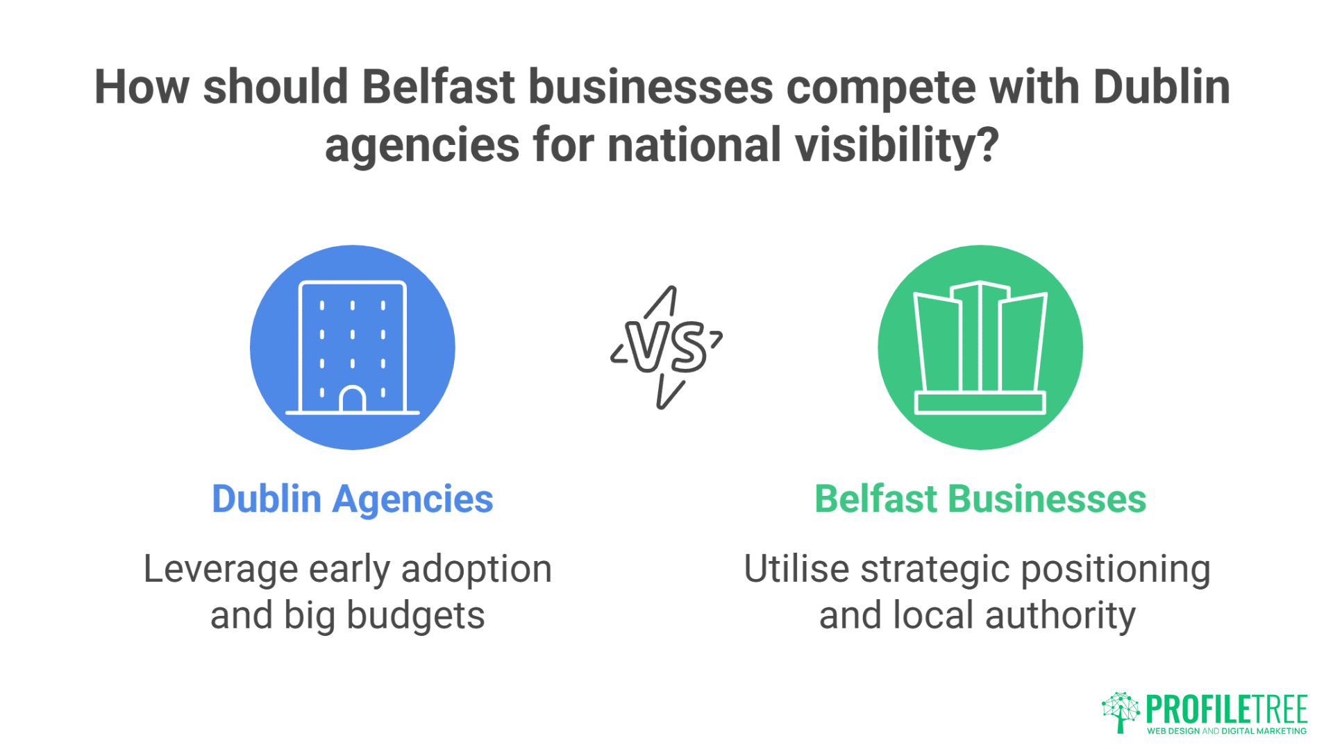 Belfast SEO Agency