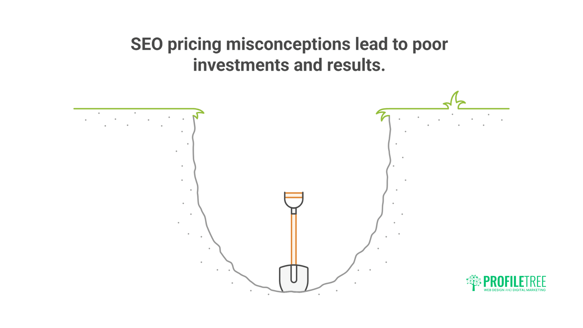 Belfast SEO Pricing Success Guide SEO Cost Explained