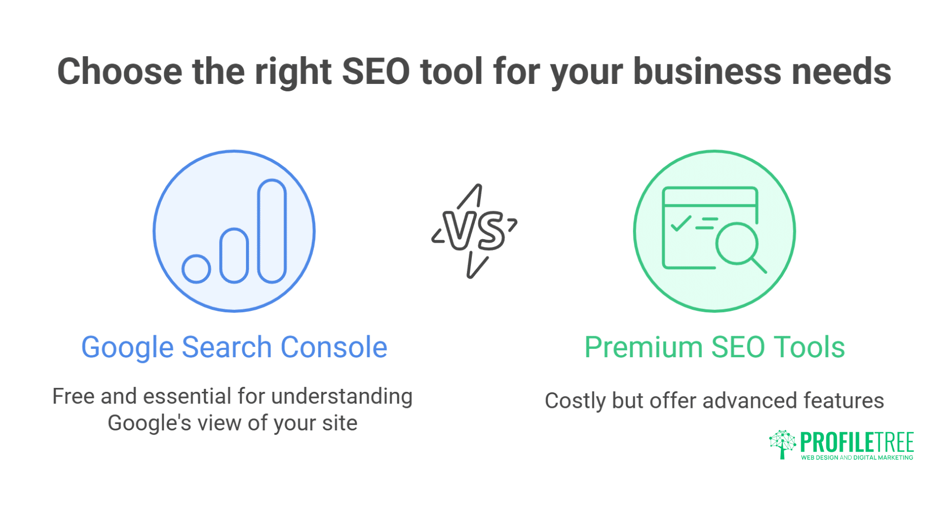 Best SEO Tools for Small Businesses: Our Testing Results