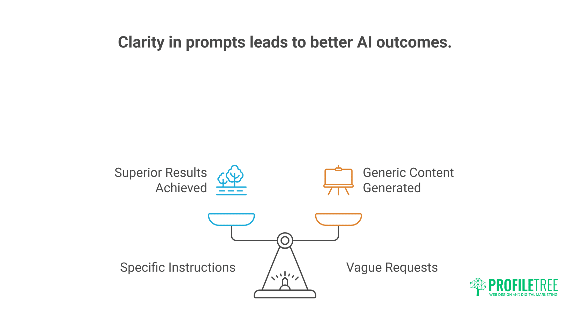 ChatGPT for Northern Ireland Businesses: Powerful Complete Implementation Guide