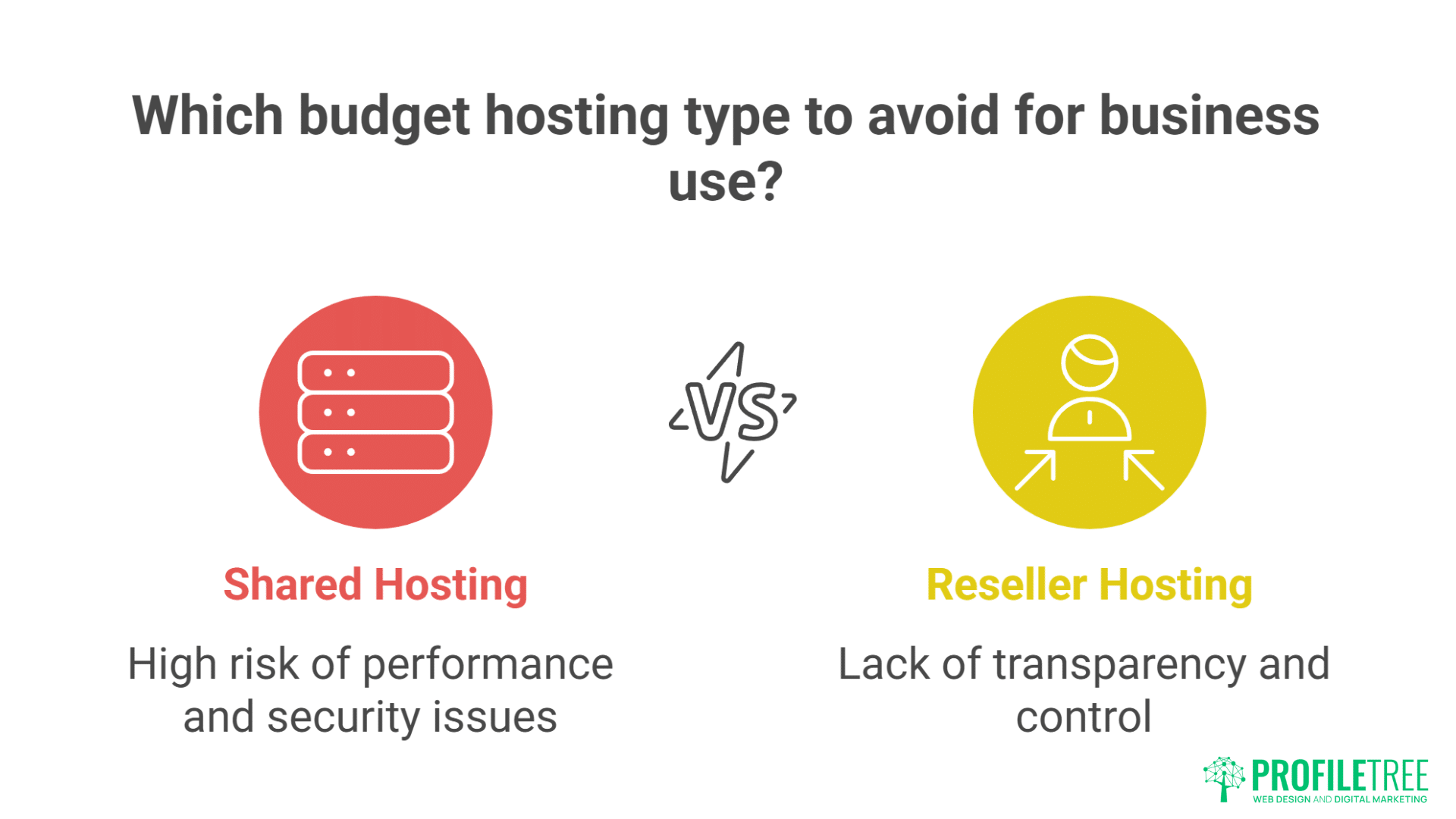Cheap WordPress Hosting